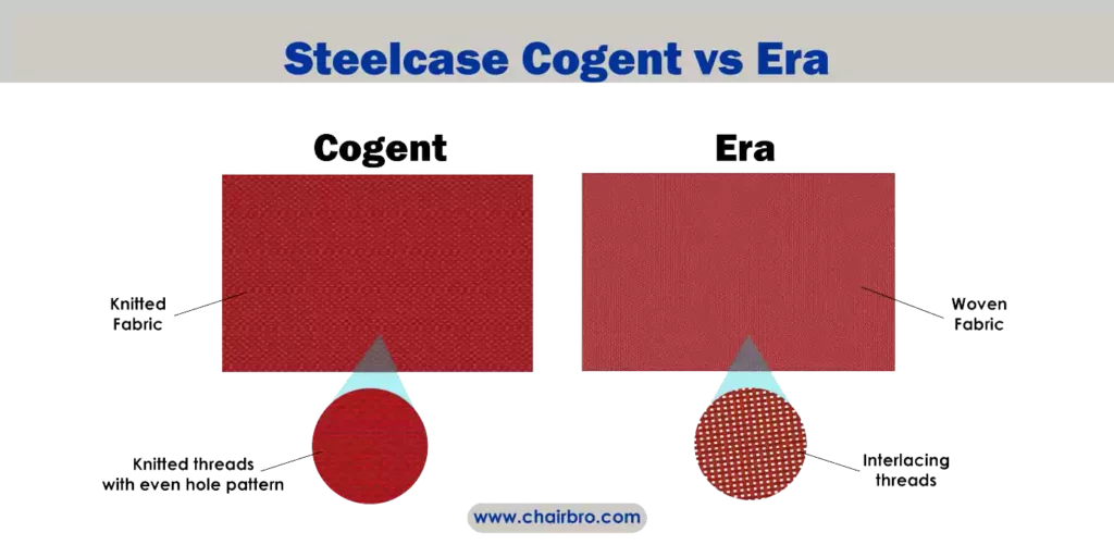 Steelcase Cogent vs Era