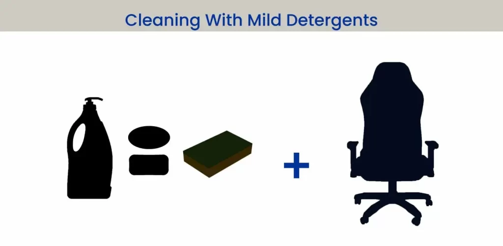 Cleaning with Mild Detergents