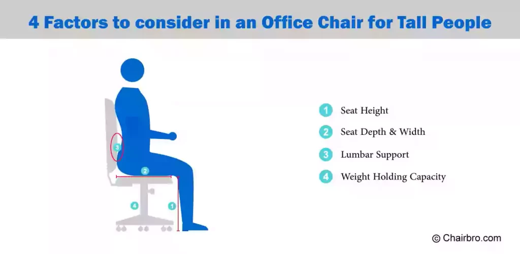 factors to consider in ergonomic chair for tall person